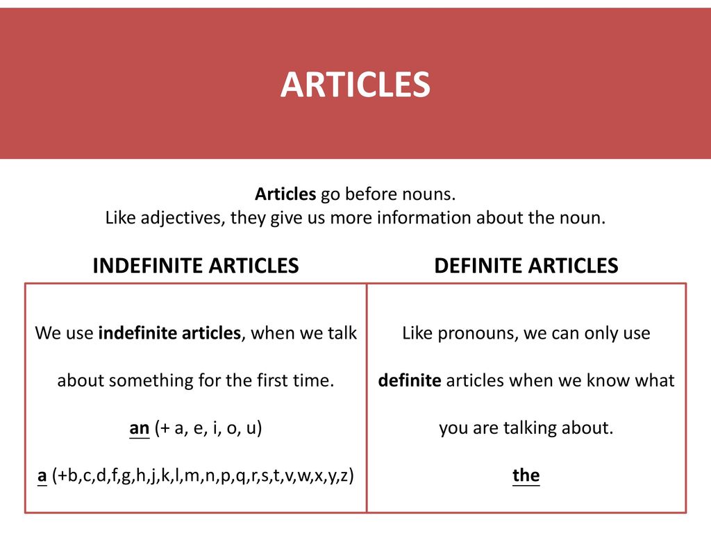 Артикль 11. Definite and indefinite articles. Definite the indefinite article a/an правило. Indefinite article a an таблица. Article пример.