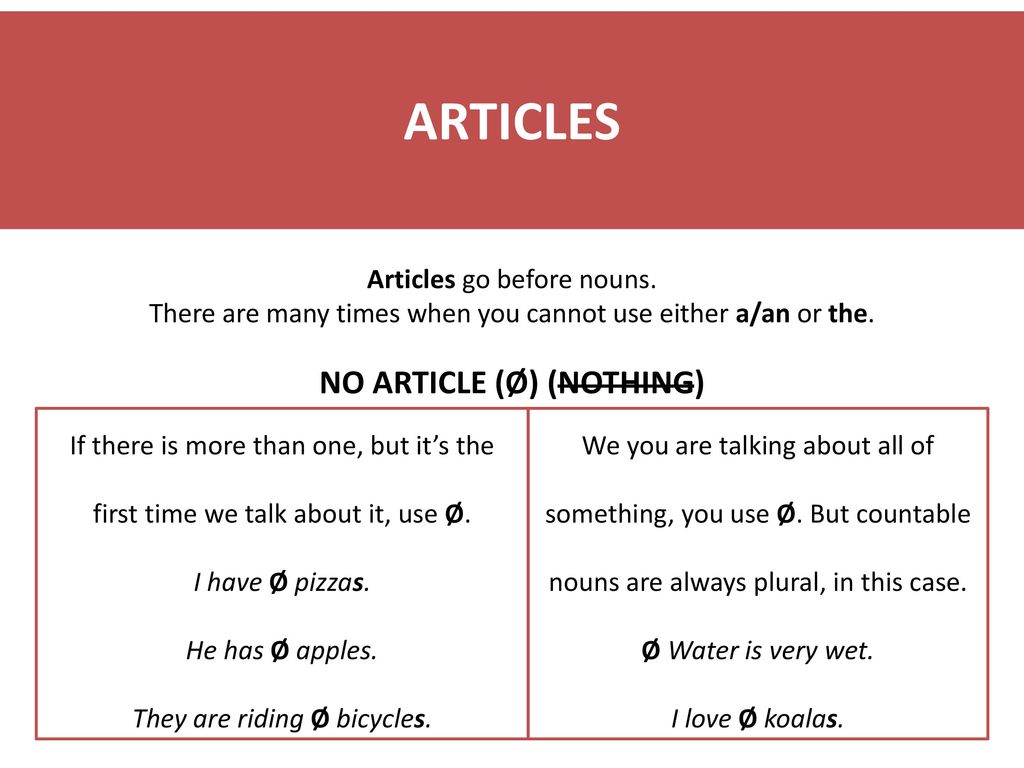 Articles Indefinite Articles Definite Articles Ppt Download