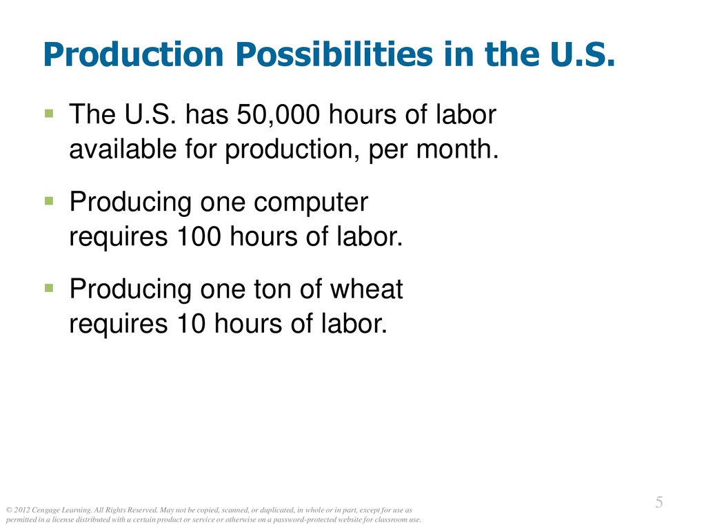 Production Possibilities in the U.S.