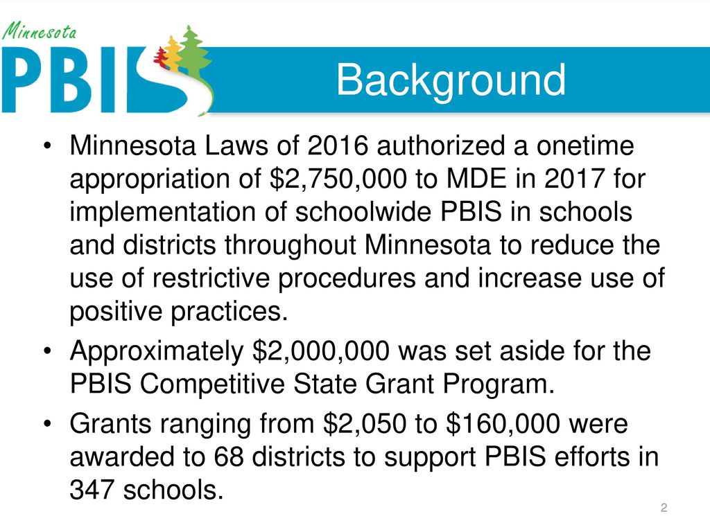Minnesota PBIS Summer Institute ppt download