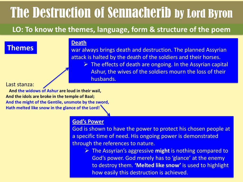 the destruction of sennacherib theme