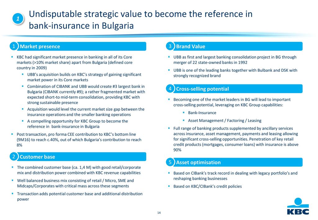 Acquisition Of Ubb And Interlease In Bulgaria Ppt Download