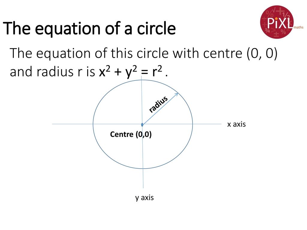 Recognise And Use X2 Y2 R2 Ppt Download
