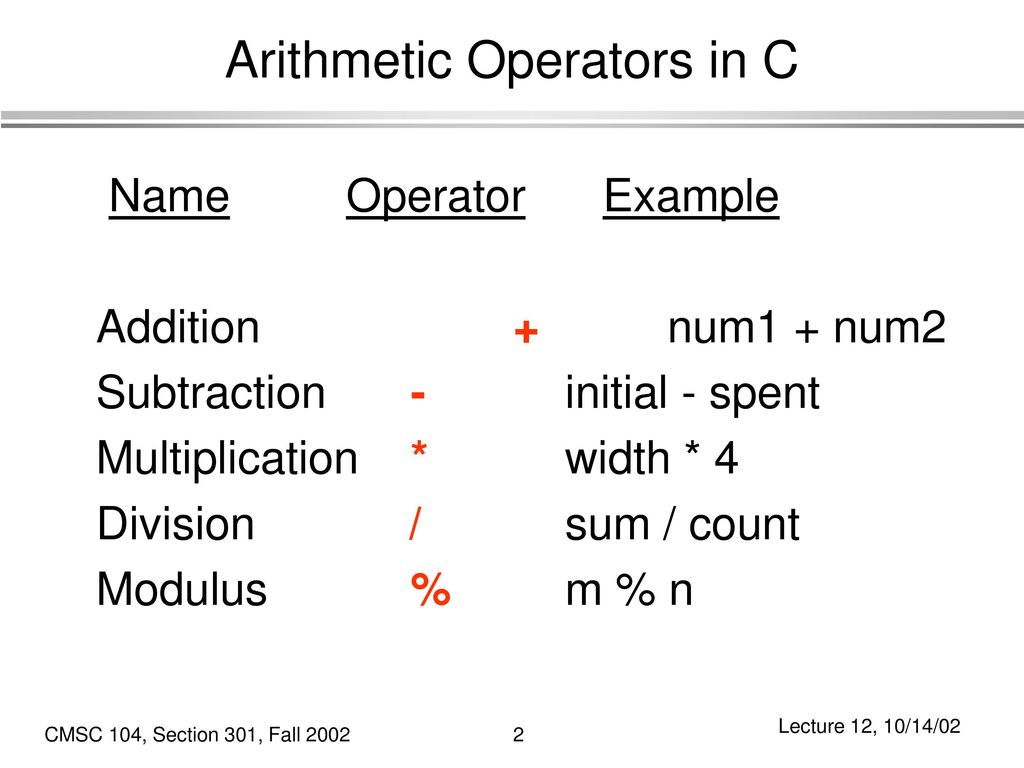 Arithmetic Operators Topics Arithmetic Operators Operator Precedence ...