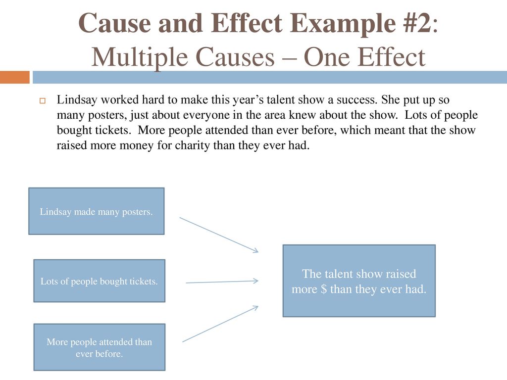 one cause one effect