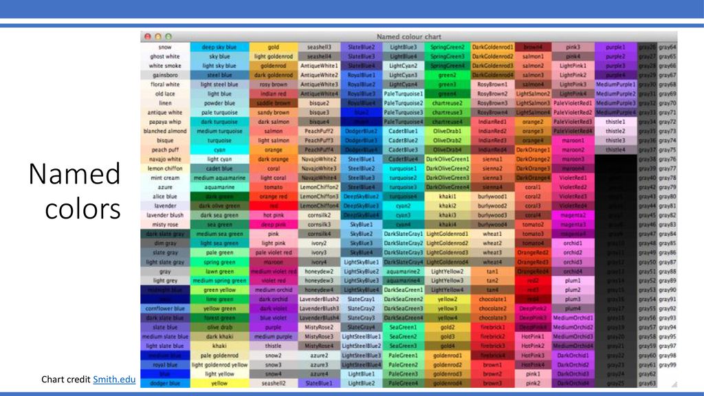 Adapted from slides by Marty Stepp and Stuart Reges - ppt download