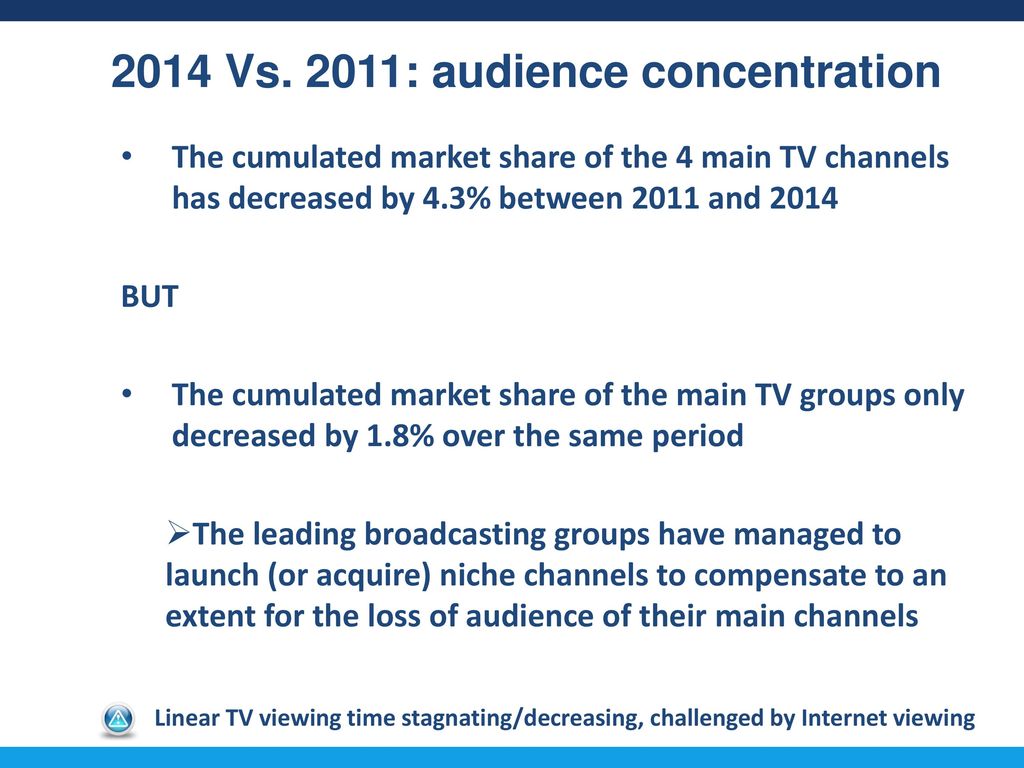 2014 Vs. 2011: audience concentration