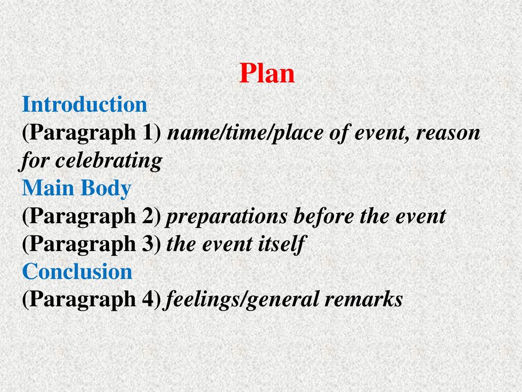 Plan Introduction (Paragraph 1) пате/time/place of event, reason for celebrating Main Body (Paragraph 2) preparations before the event (Paragraph 3) the event itself Conclusion (Paragraph 4) feelings/general remarks