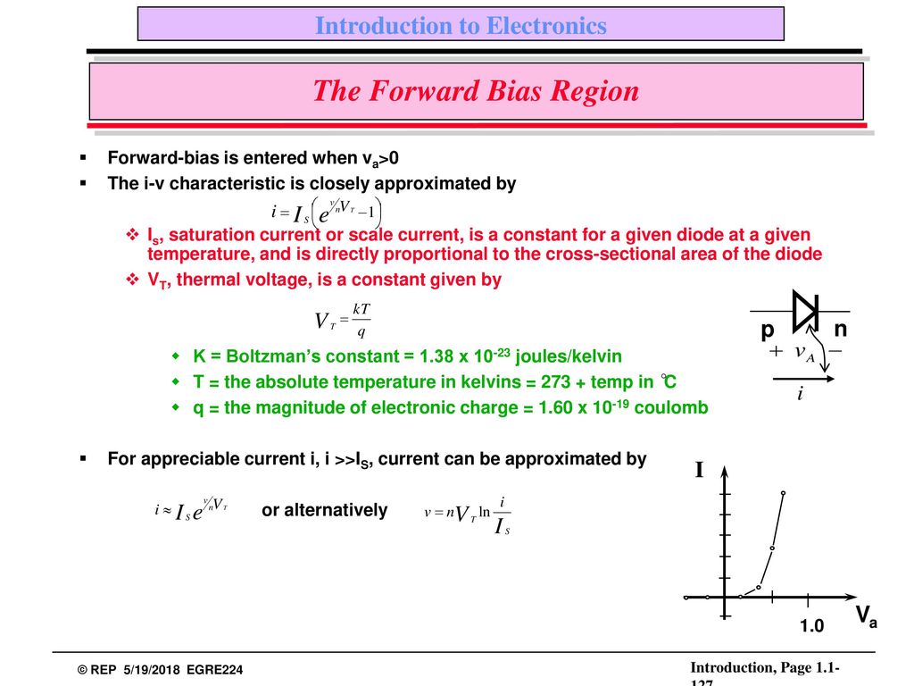 Signals Signals Contain Information About What Is Happening In The Physical World Weather Information Can Be Contained In Signals That Represent Temperature Ppt Download