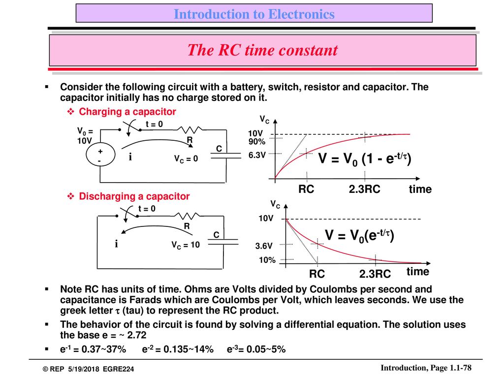 Signals Signals Contain Information About What Is Happening In The Physical World Weather Information Can Be Contained In Signals That Represent Temperature Ppt Download