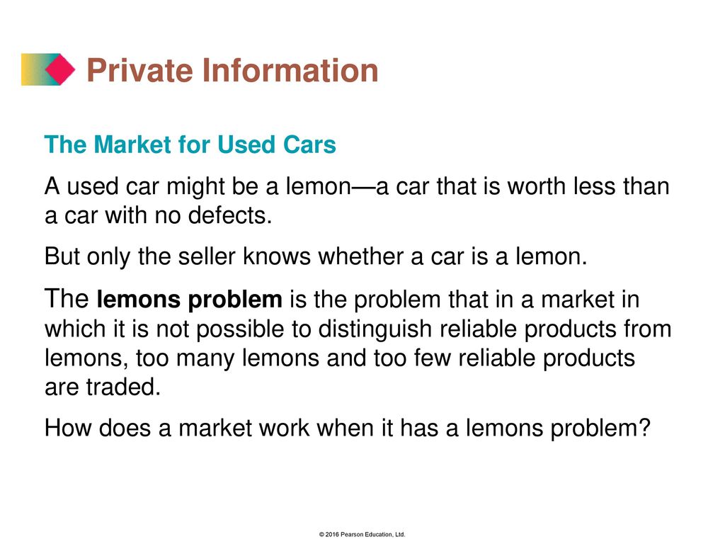 Private Information The Market for Used Cars. A used car might be a lemon—a car that is worth less than a car with no defects.