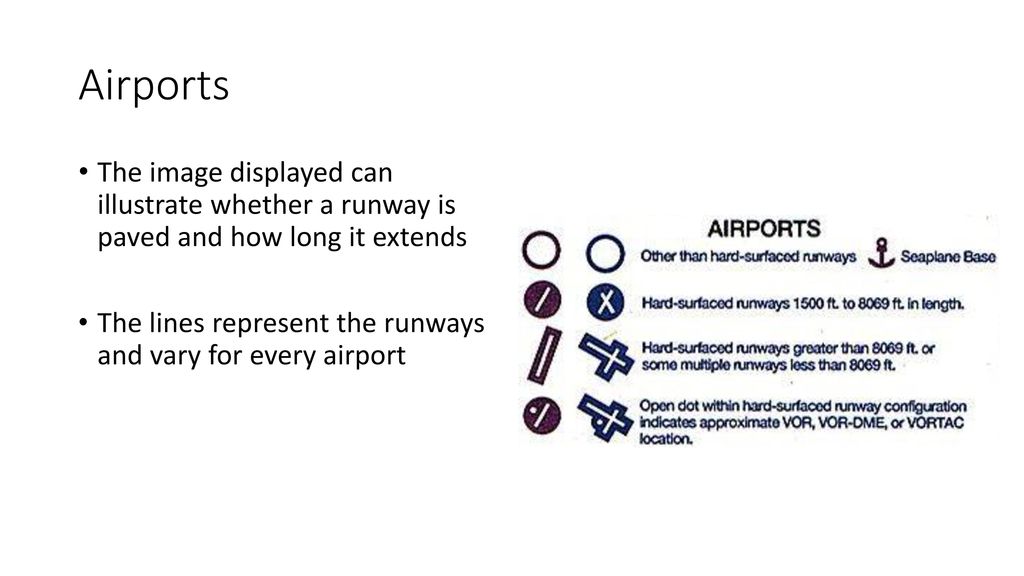 Airports The image displayed can illustrate whether a runway is paved and how long it extends.