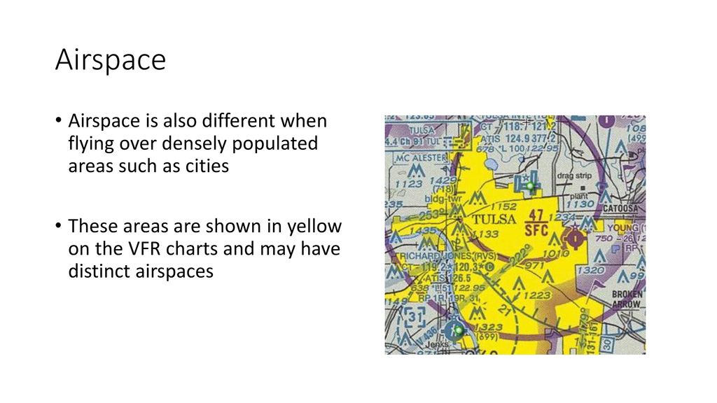 Airspace Airspace is also different when flying over densely populated areas such as cities.