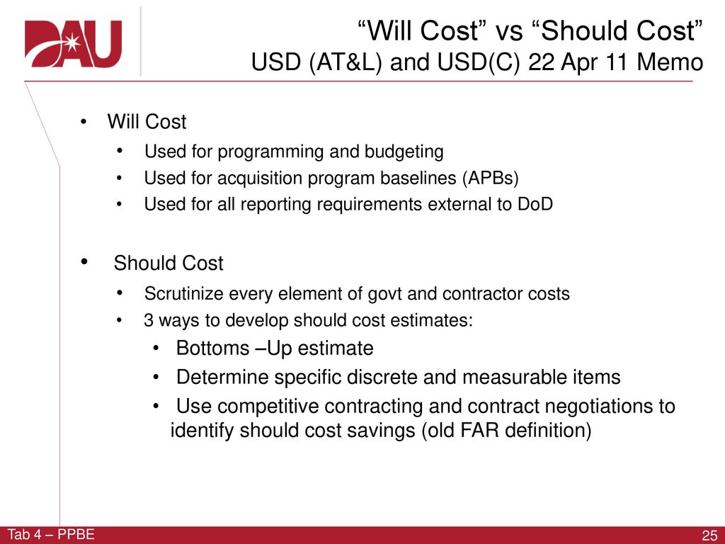 Will Cost vs Should Cost USD (AT&L) and USD(C) 22 Apr 11 Memo