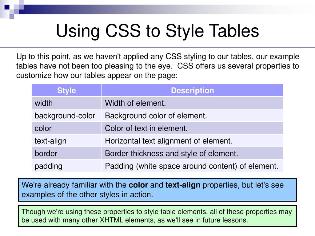 CSS Table Styling. - ppt download