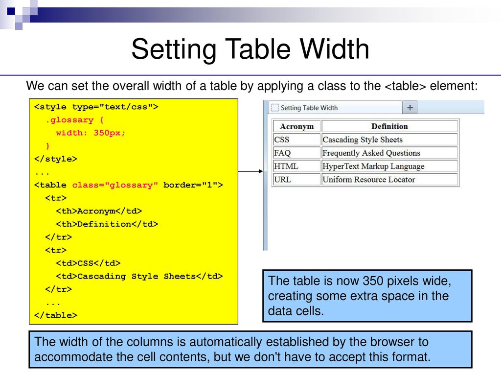 Css Table Styling Ppt Download