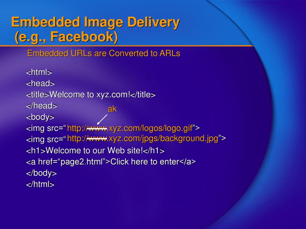 Engineering a content delivery network ppt download