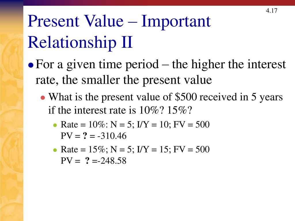 Chapter 4 Introduction To Valuation The Time Value Of Money Ppt Download