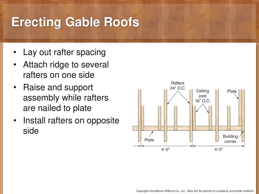 12 Chapter Roof Framing 12 Chapter Roof Framing Ppt Download