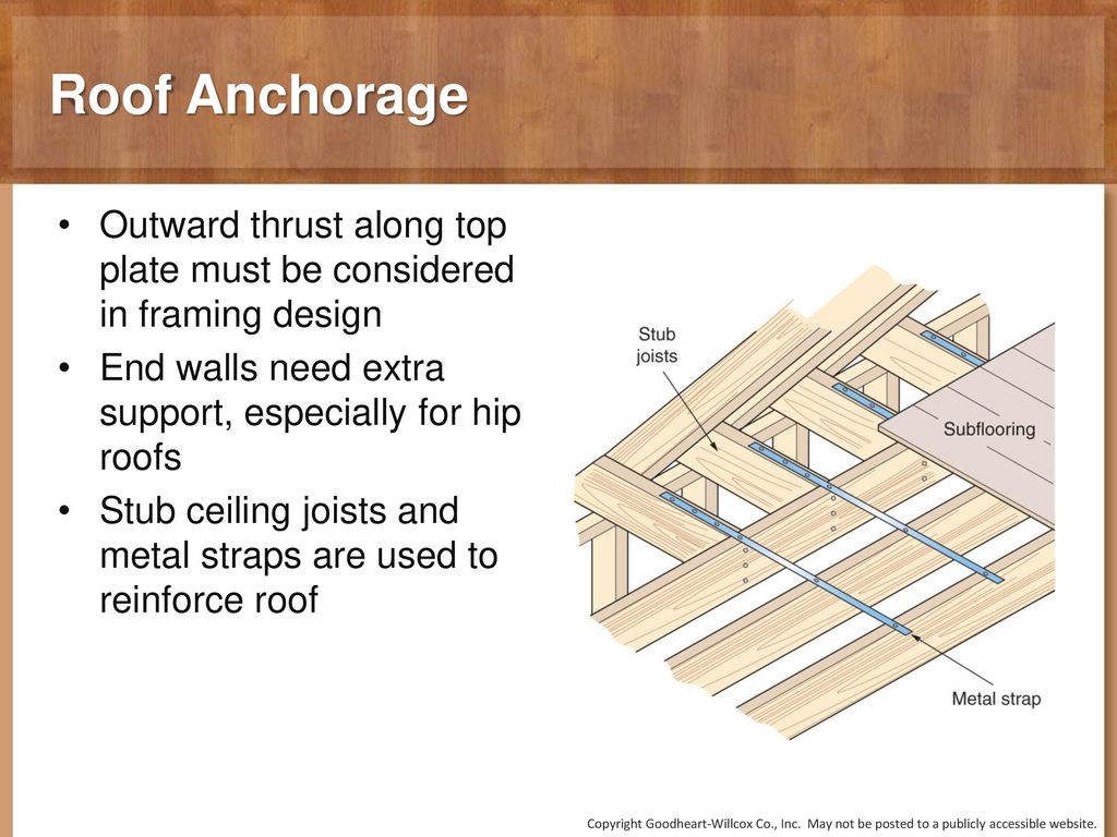 12 Chapter Roof Framing 12 Chapter Roof Framing Ppt Download