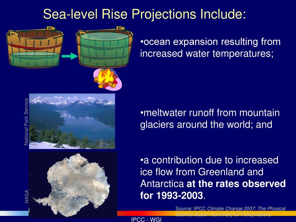 Sea-level Rise Projections Include: