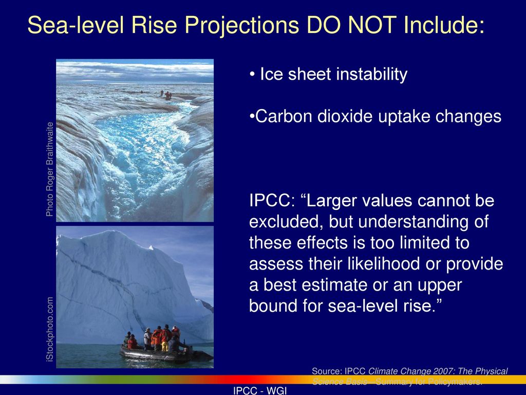Sea-level Rise Projections DO NOT Include: