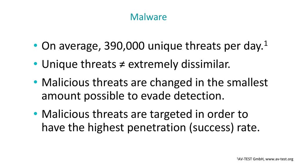 On average, 390,000 unique threats per day.1