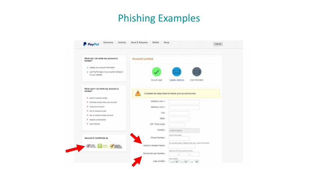 Phishing Examples