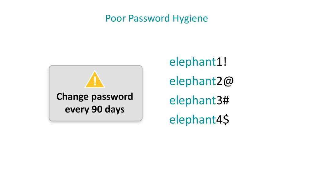 Change password every 90 days