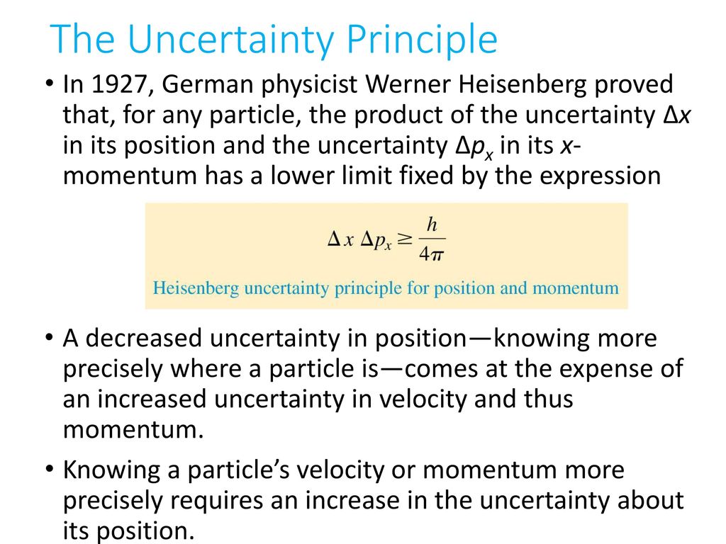 The Uncertainty Principle —