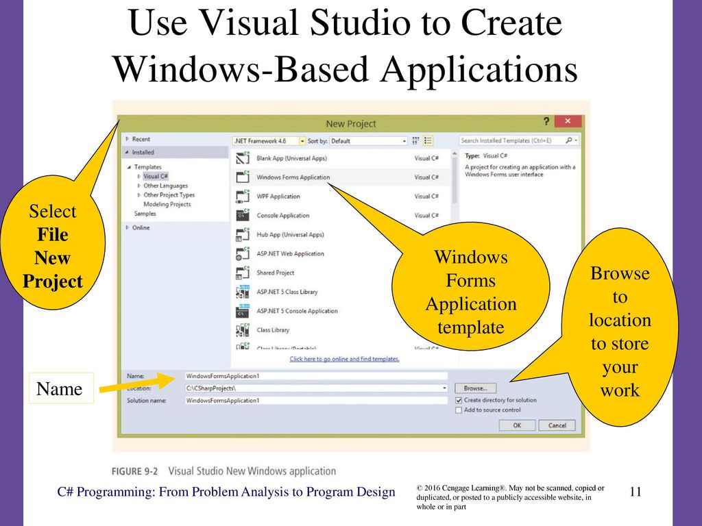 C# Programming: From Problem Analysis to Program Design - ppt download
