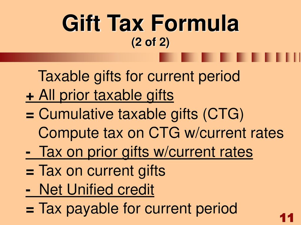 chapter-12-the-gift-tax-chapter-12-the-gift-tax-ppt-download