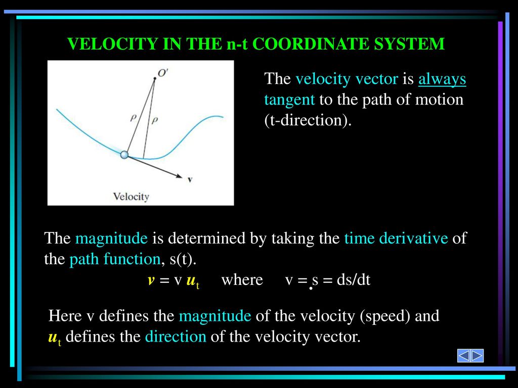 Rectilinear Kinematics Ppt Download