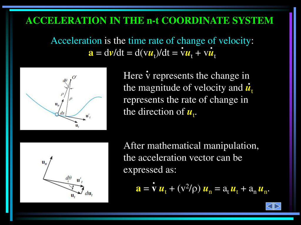 Rectilinear Kinematics Ppt Download