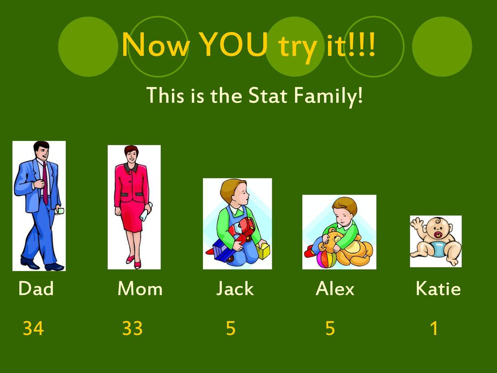 Now YOU try it!!! This is the Stat Family! Dad Mom Jack Alex Katie