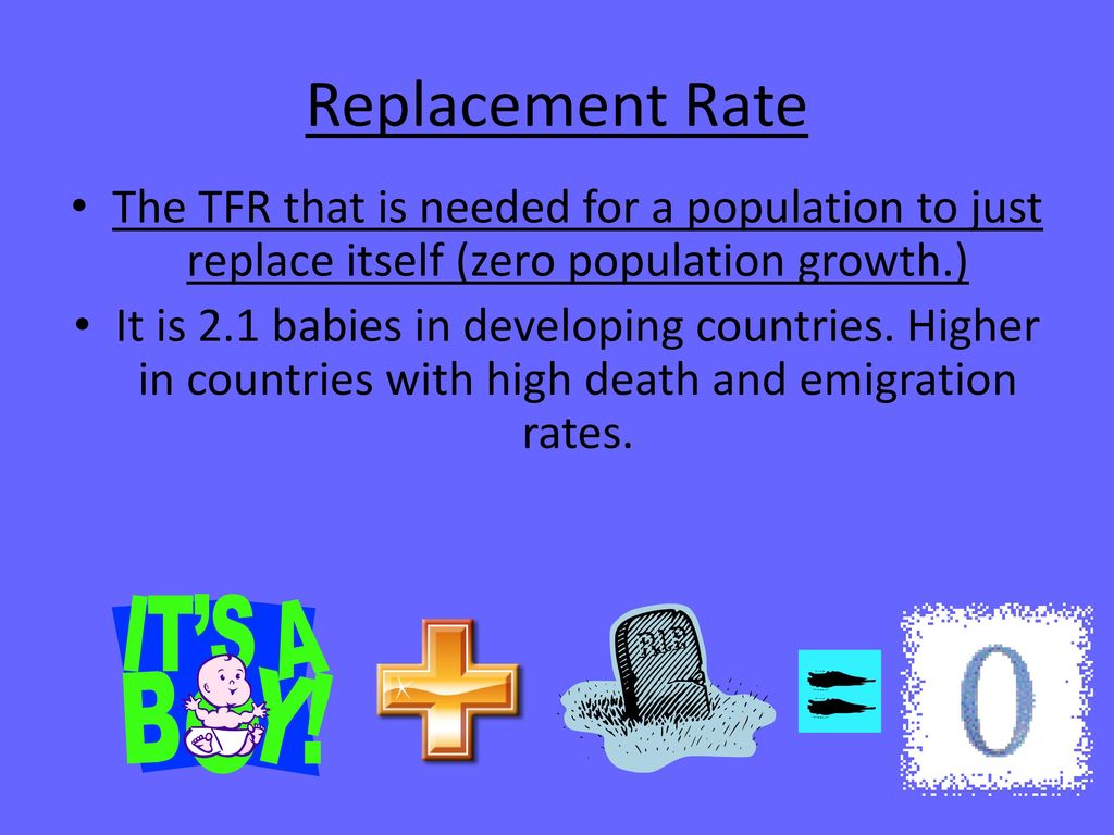 Zero Population Growth Definition