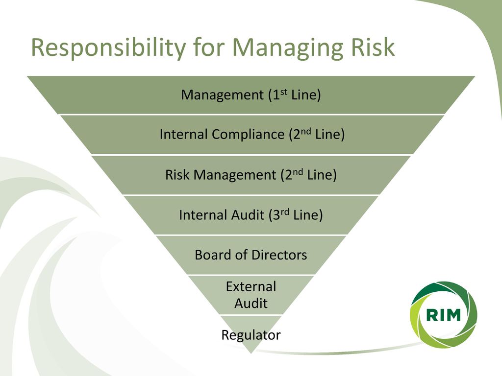 Responsibility for Managing Risk