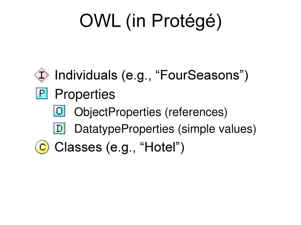 OWL (in Protégé) Individuals (e.g., FourSeasons ) Properties