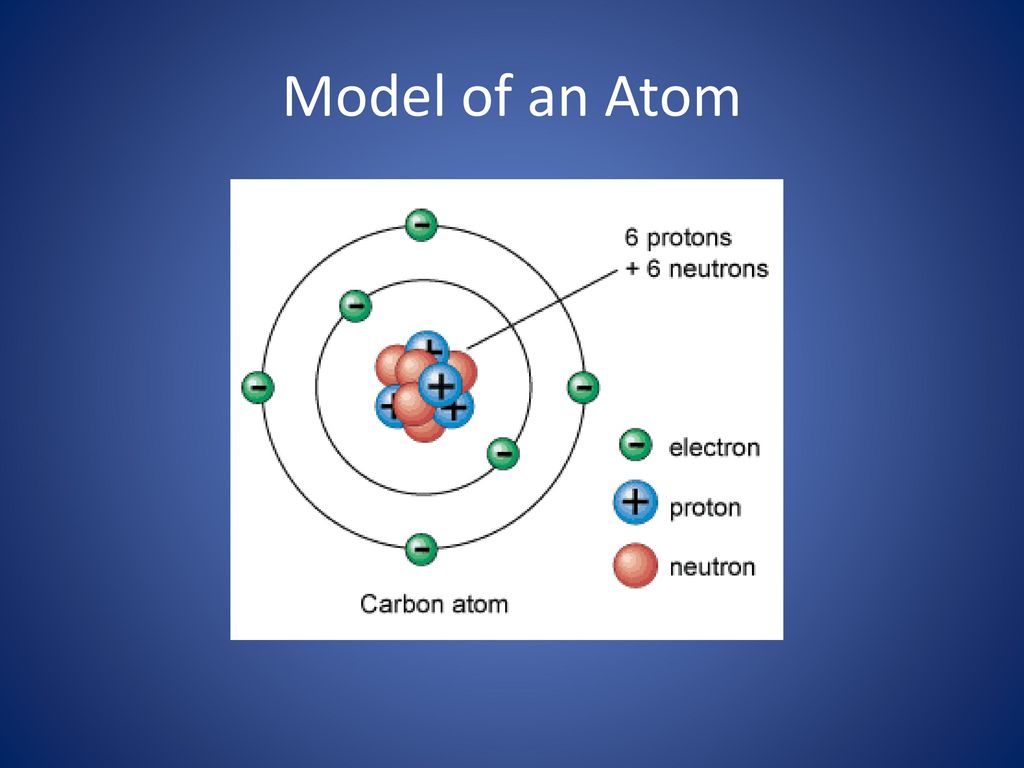 Chapter 2 Nature of Matter. - ppt download