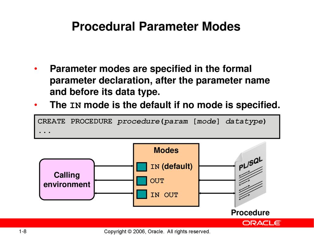 Stored procedure