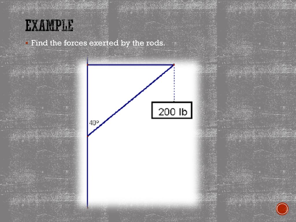 Example Find the forces exerted by the rods.