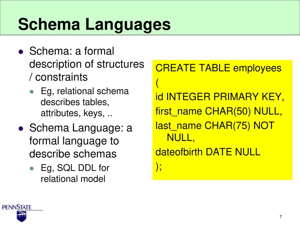 XML Schema Languages 1/2 Dongwon Lee, Ph.D. - ppt download