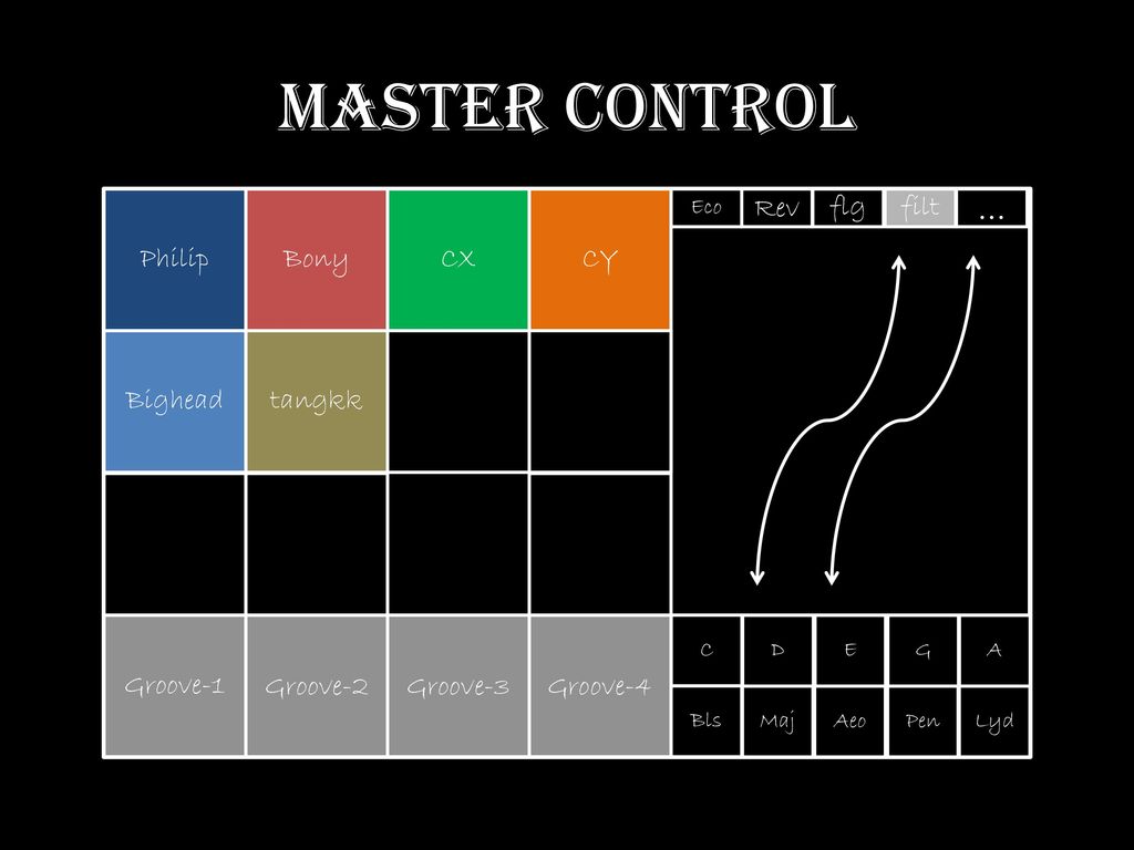 slideplayer