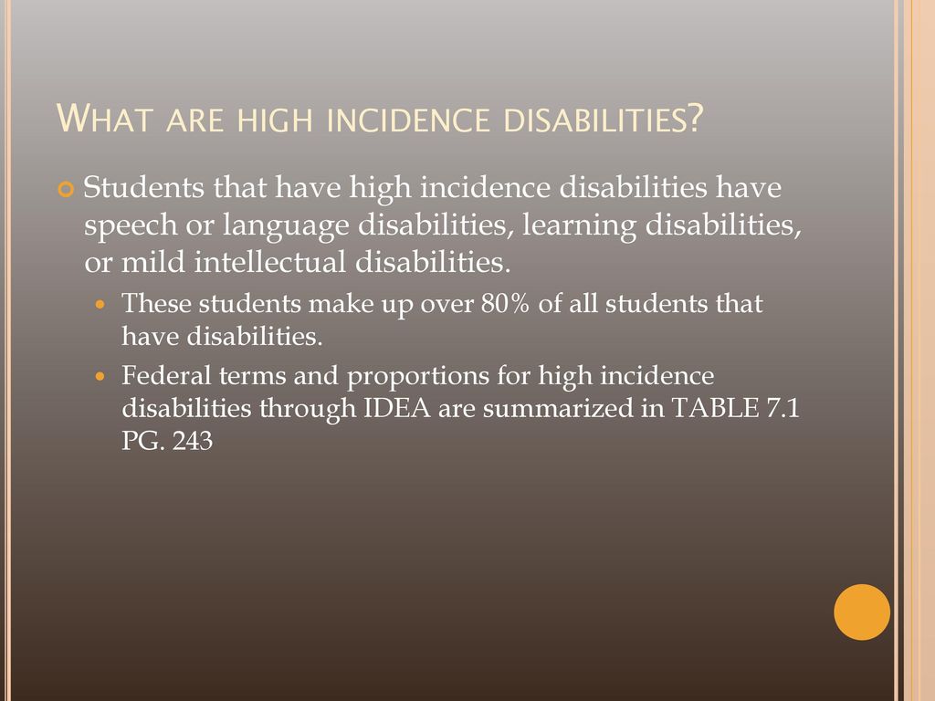 Students With High-Incidence Disabilities - Ppt Download