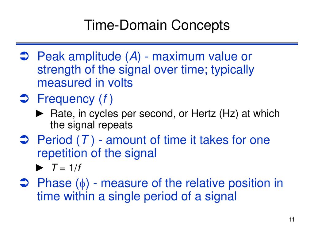 Time-Domain Concepts Peak amplitude (A) - maximum value or strength of the signal over time; typically measured in volts.
