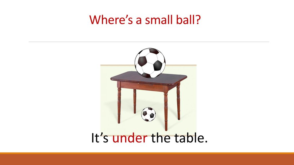 Teddy s wonderful 2 класс. The Ball is under the Table. Where is a small Ball. Its Ball. Слова по типу Ball small.