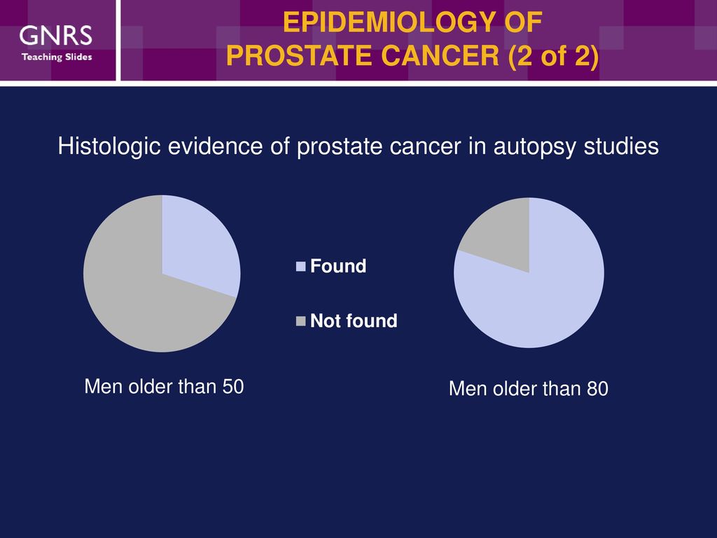 PROSTATE DISEASE Suggestions for Lecturer -1-hour lecture - ppt download