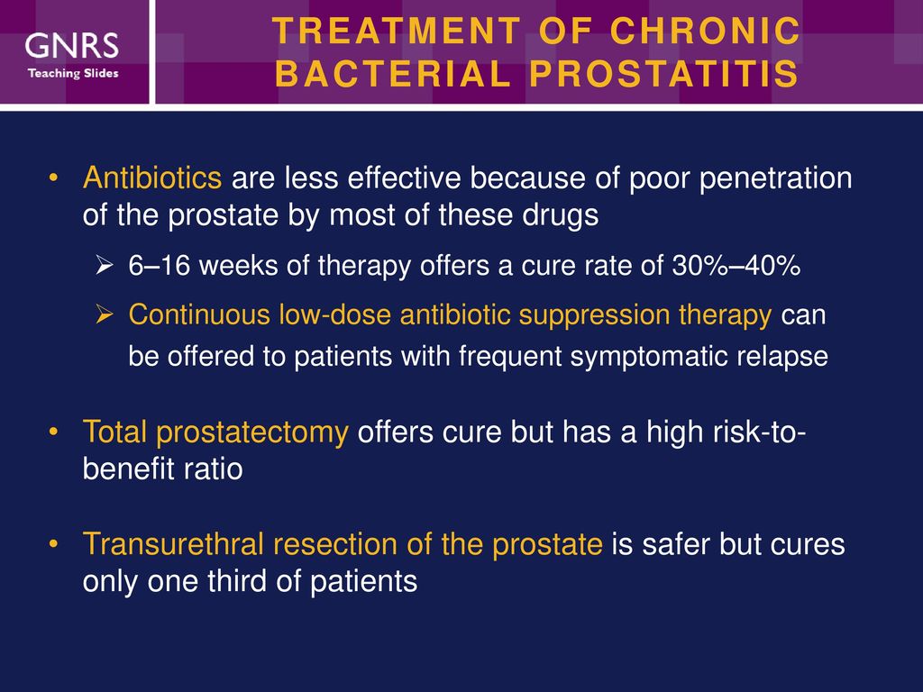 safest antibiotic for prostatitis