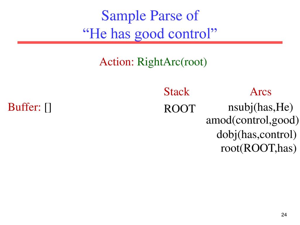 Sample Parse of He has good control