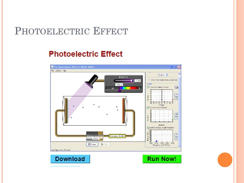 Quantization and Light - ppt download